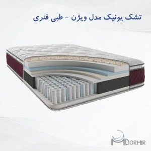 تشک یونیک مدل ویژن