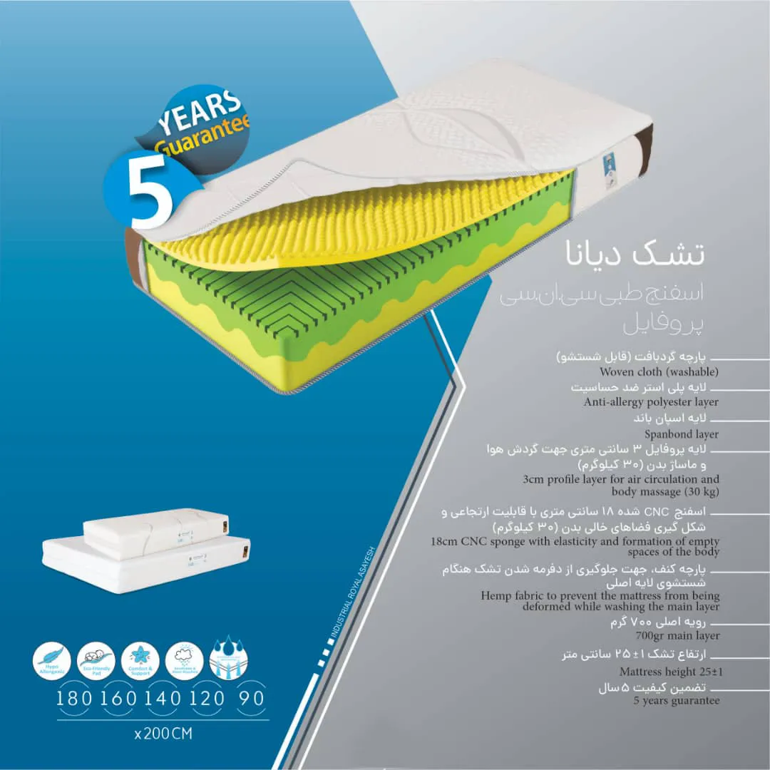 مشخصات تشک رویال آسایش مدل دیانا